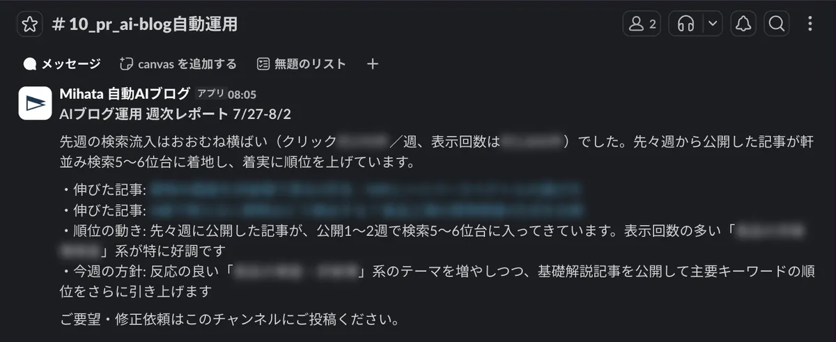 Slackに届いた週次レポートの実際の画面。伸びた記事、検索順位の動き、今週の方針が書かれている