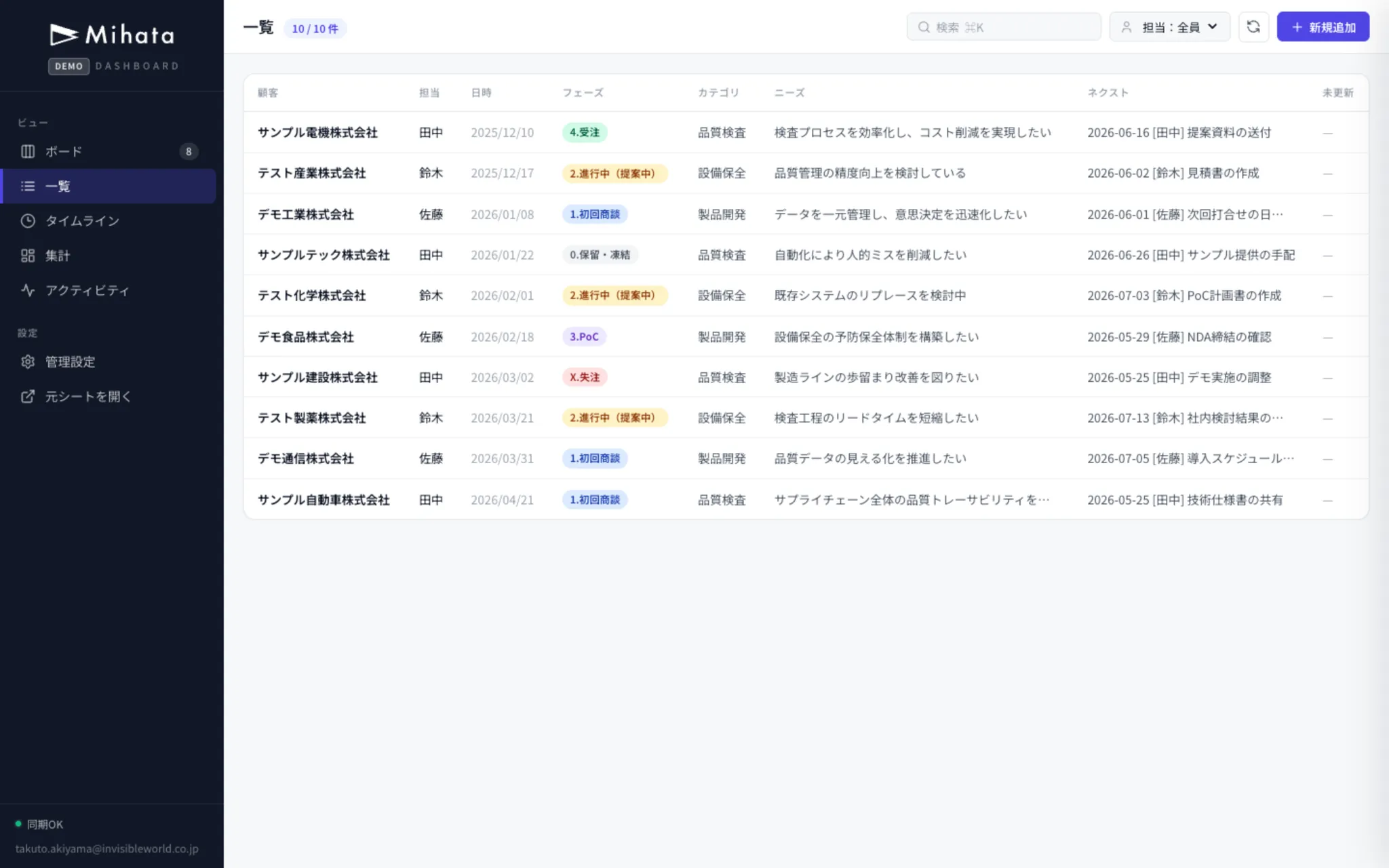一覧