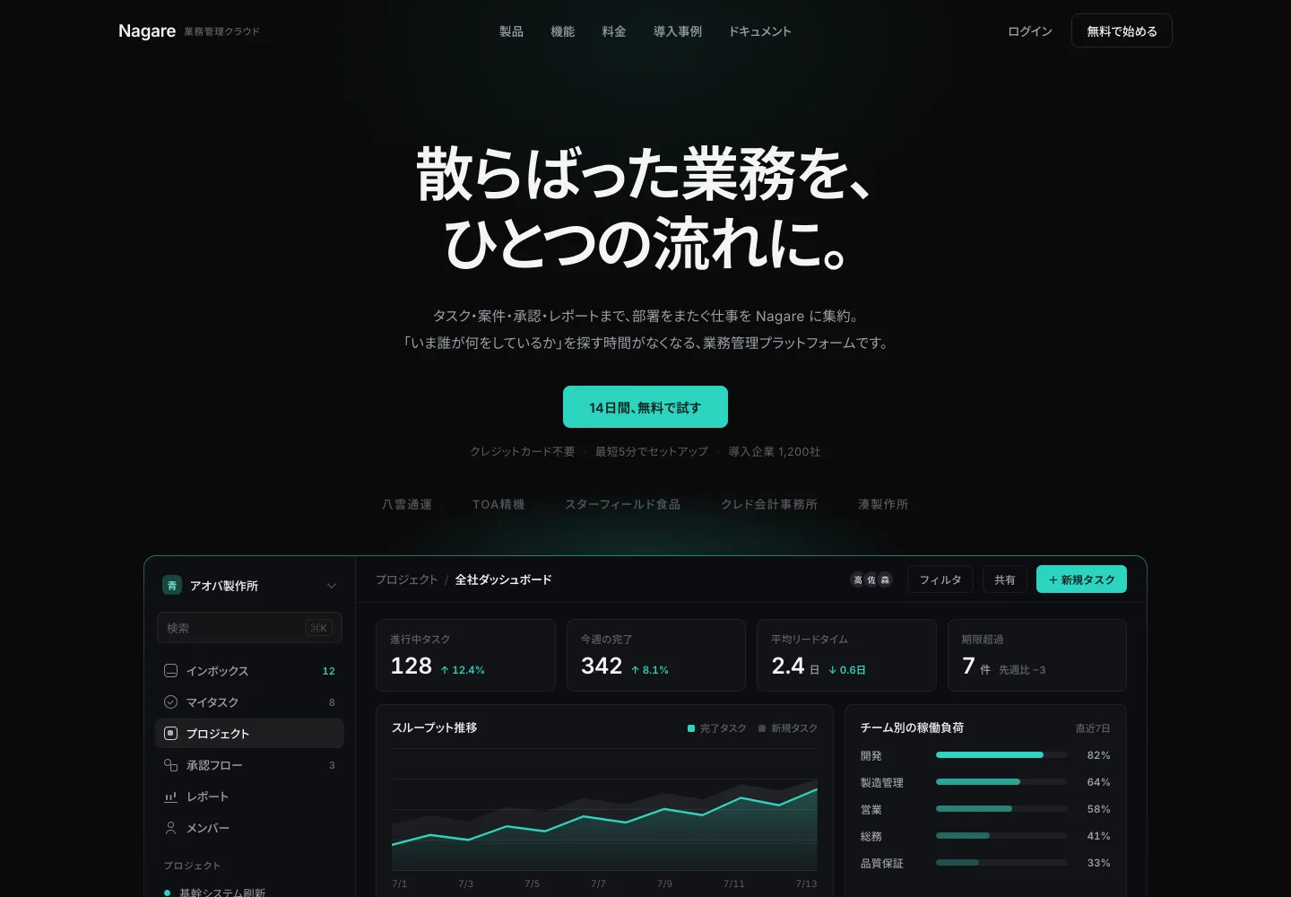 ホームページ制作デザインサンプル：IT・SaaSサービスのWebサイト