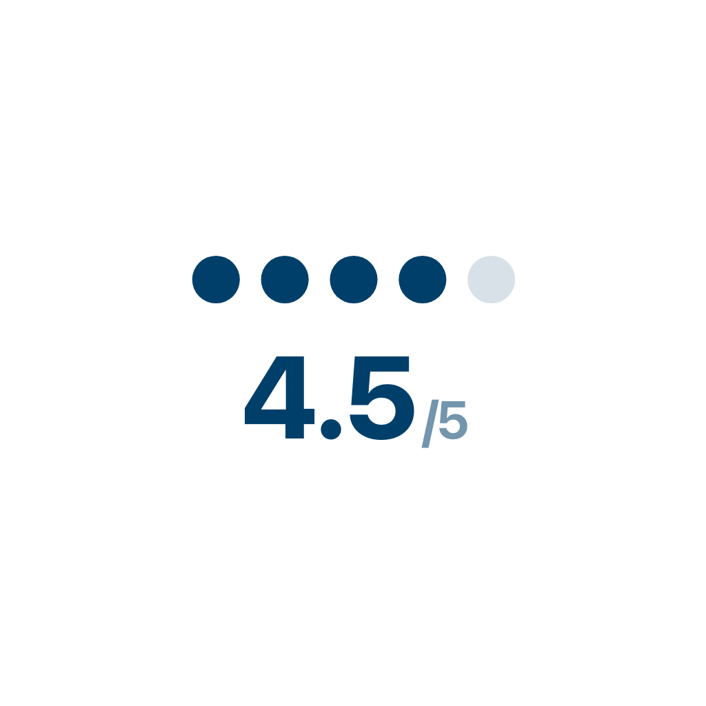 Customer Rating — Free SVG, PNG, and animated icon for Beauty & Salon