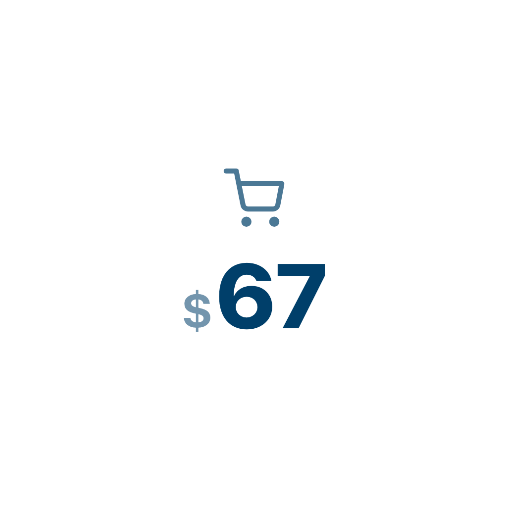 Average Order Value — Free SVG, PNG, and animated icon for General Business