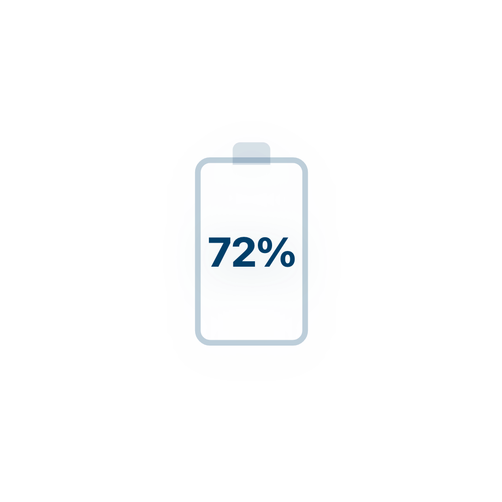 Battery Level — Free SVG, PNG, and animated icon for General Business