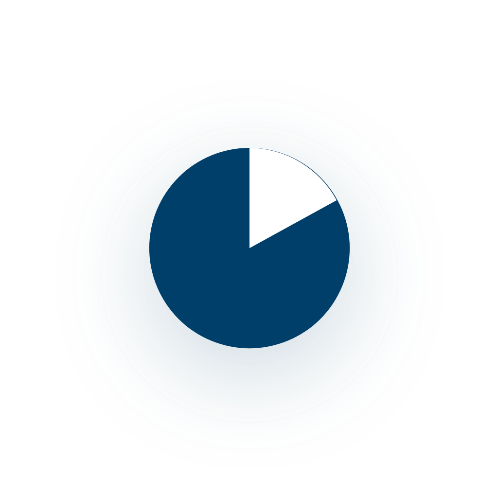 Pie Chart — Free SVG, PNG, and animated icon for General Business