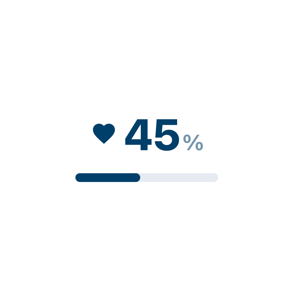Engagement Rate — Free SVG, PNG, and animated icon for General Business