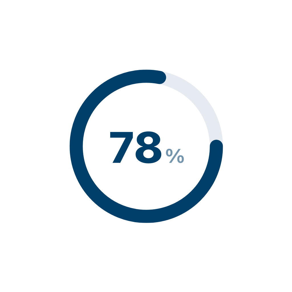 Progress Ring — Free SVG, PNG, and animated icon for General Business