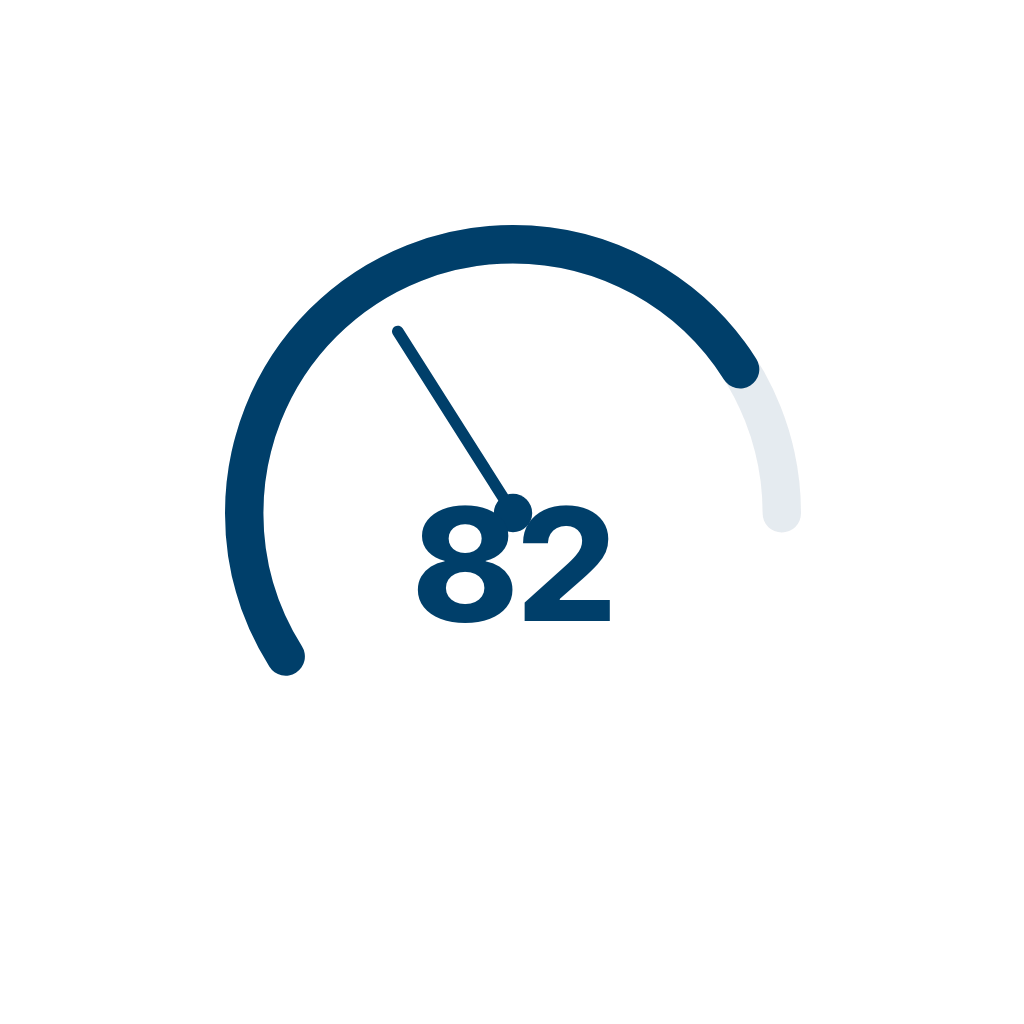 Score Gauge — Free SVG, PNG, and animated icon for General Business