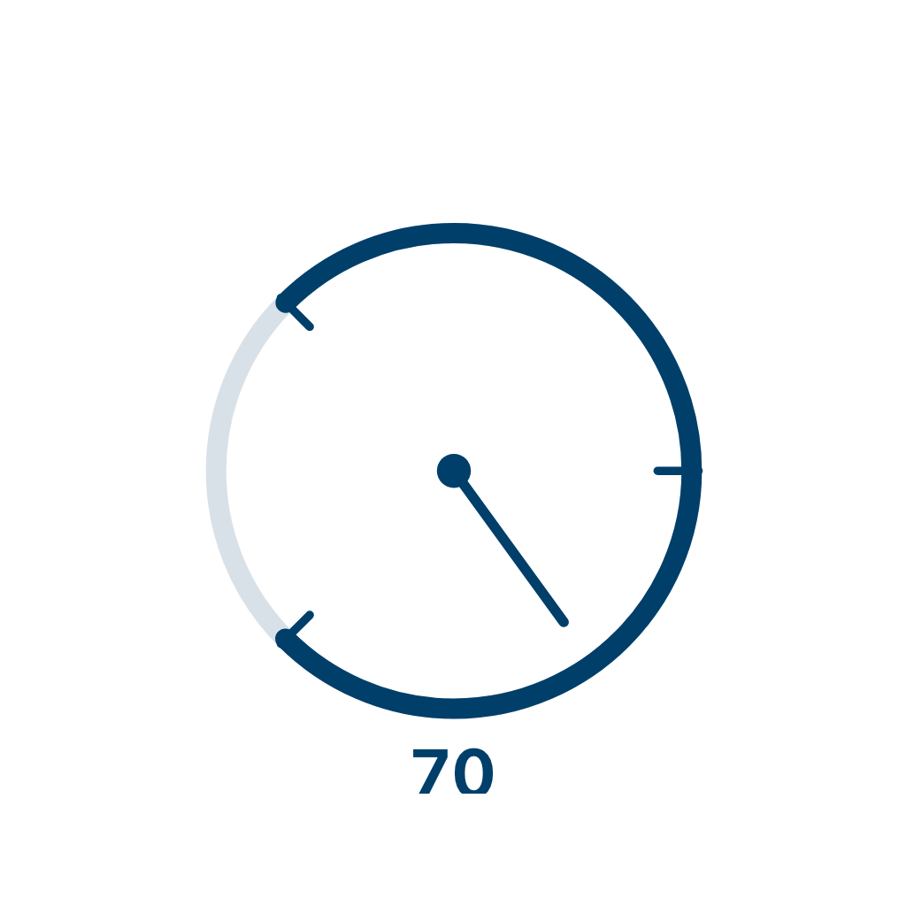 Speed Dial — Free SVG, PNG, and animated icon for General Business