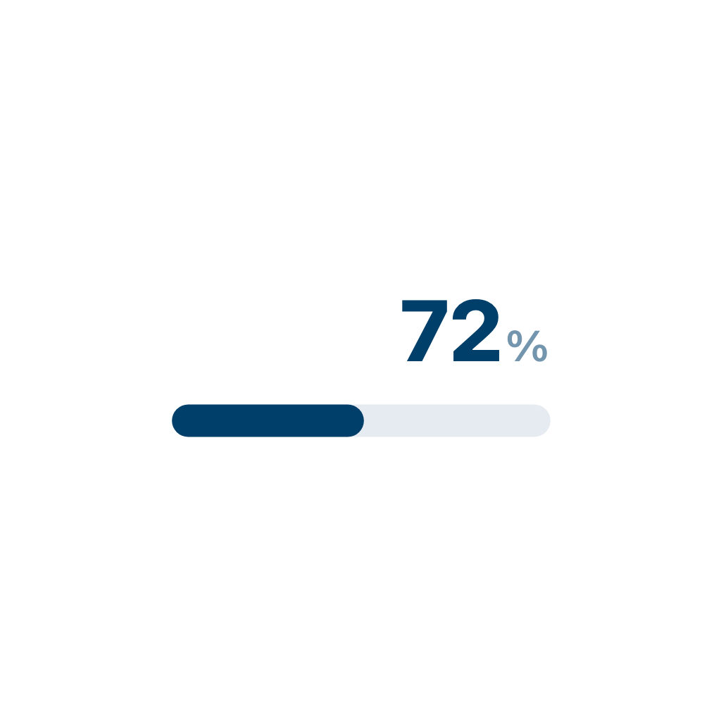 Completion Rate — Free SVG, PNG, and animated icon for Construction