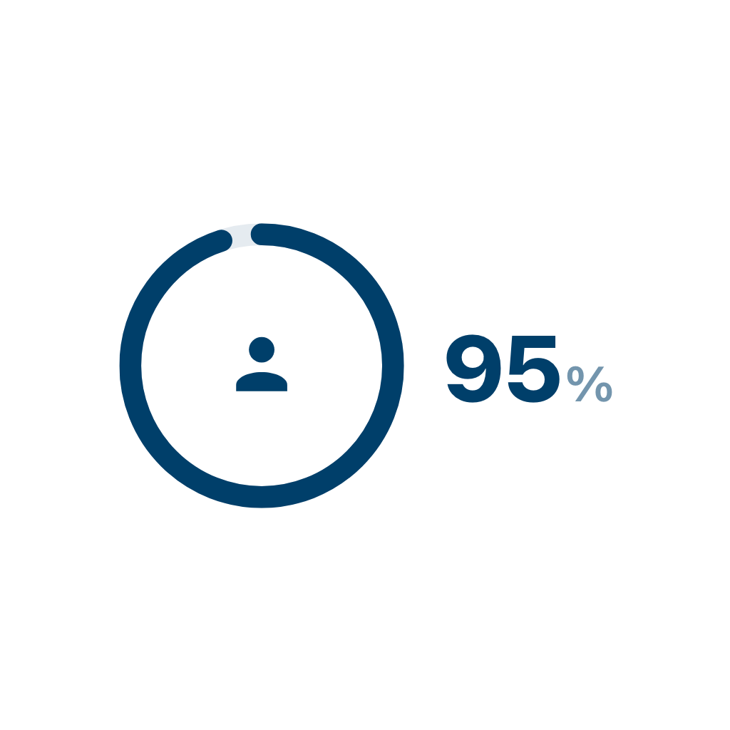 Attendance Rate — Free SVG, PNG, and animated icon for Education