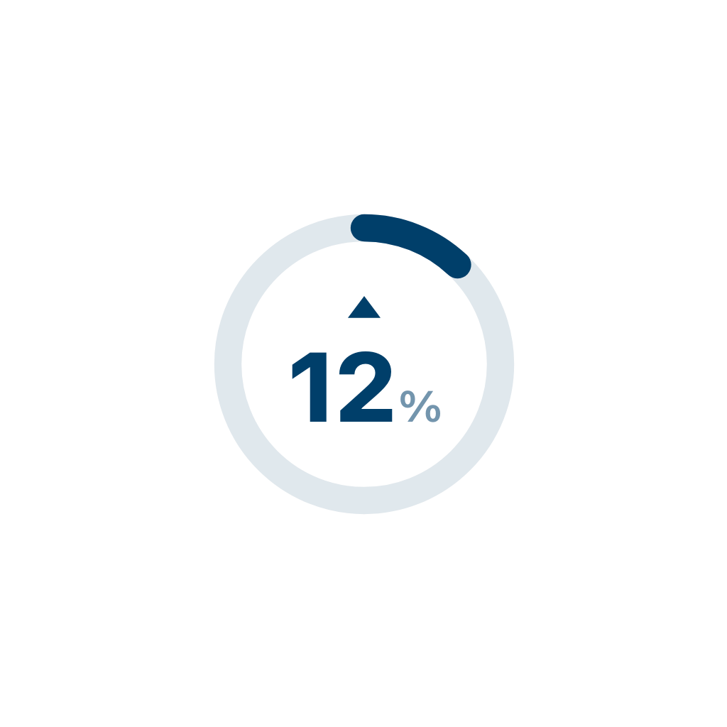 Investment Return — Free SVG, PNG, and animated icon for Finance