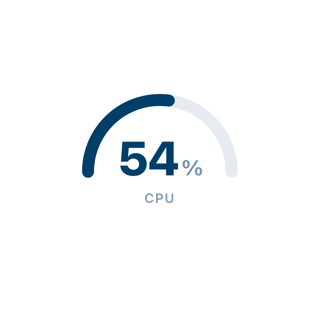 CPU Usage — Free SVG, PNG, and animated icon for IT & Technology
