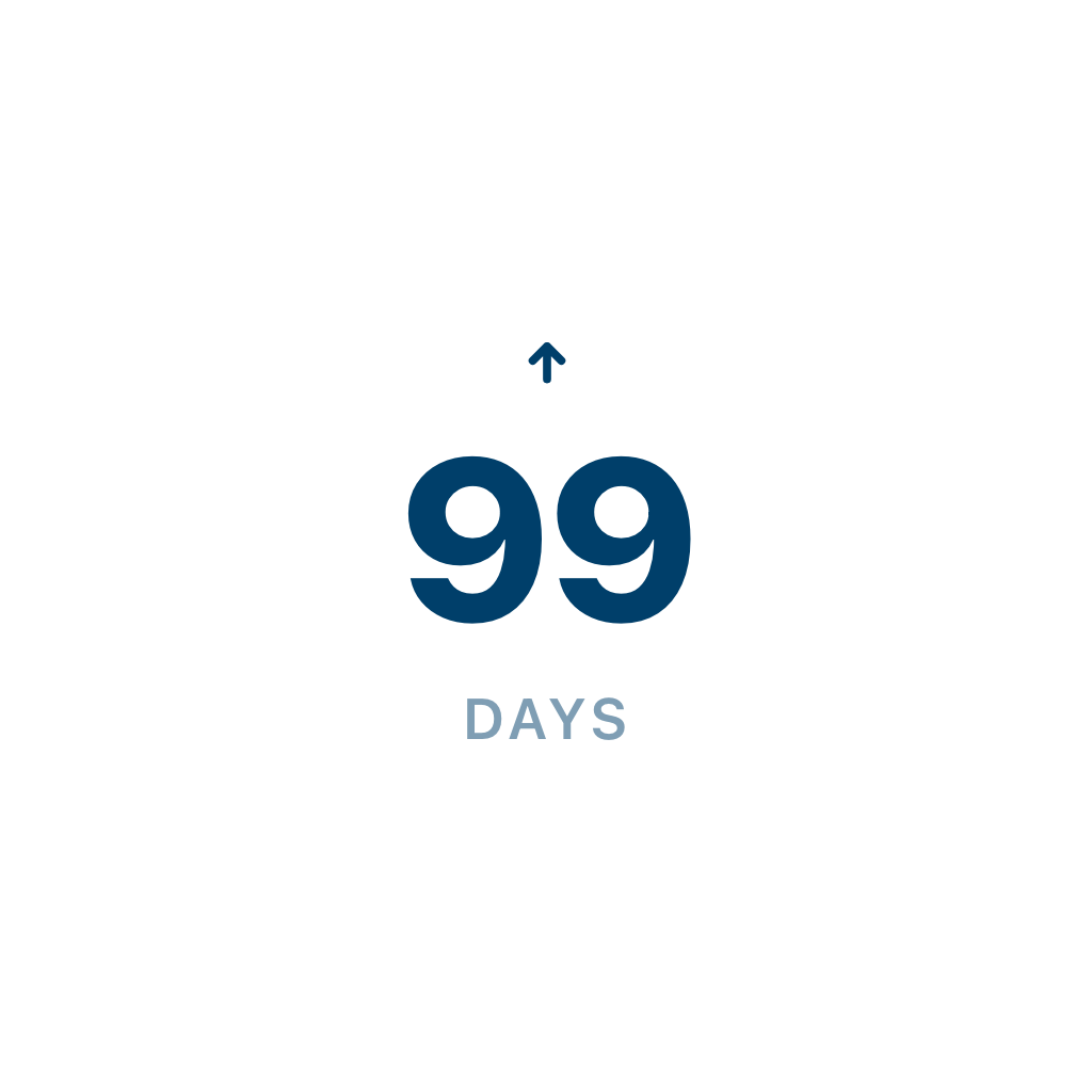 Uptime Counter — Free SVG, PNG, and animated icon for IT & Technology