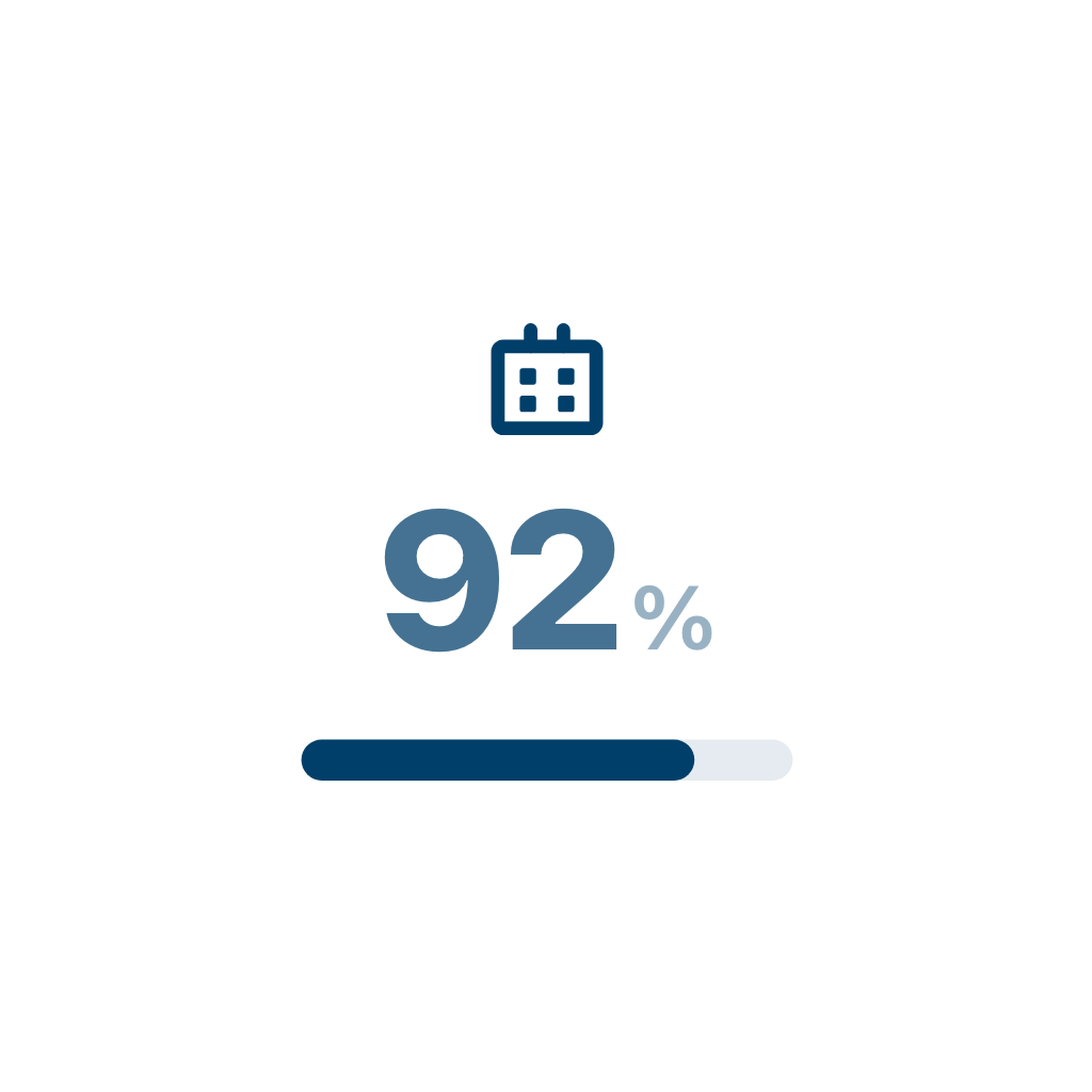 Occupancy Rate — Free SVG, PNG, and animated icon for Real Estate