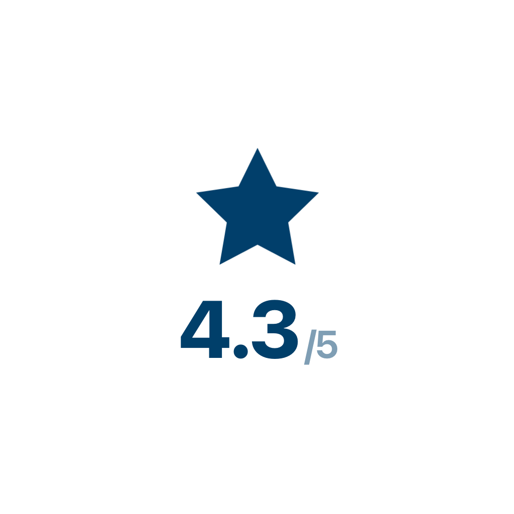 Review Average — Free SVG, PNG, and animated icon for Retail & EC